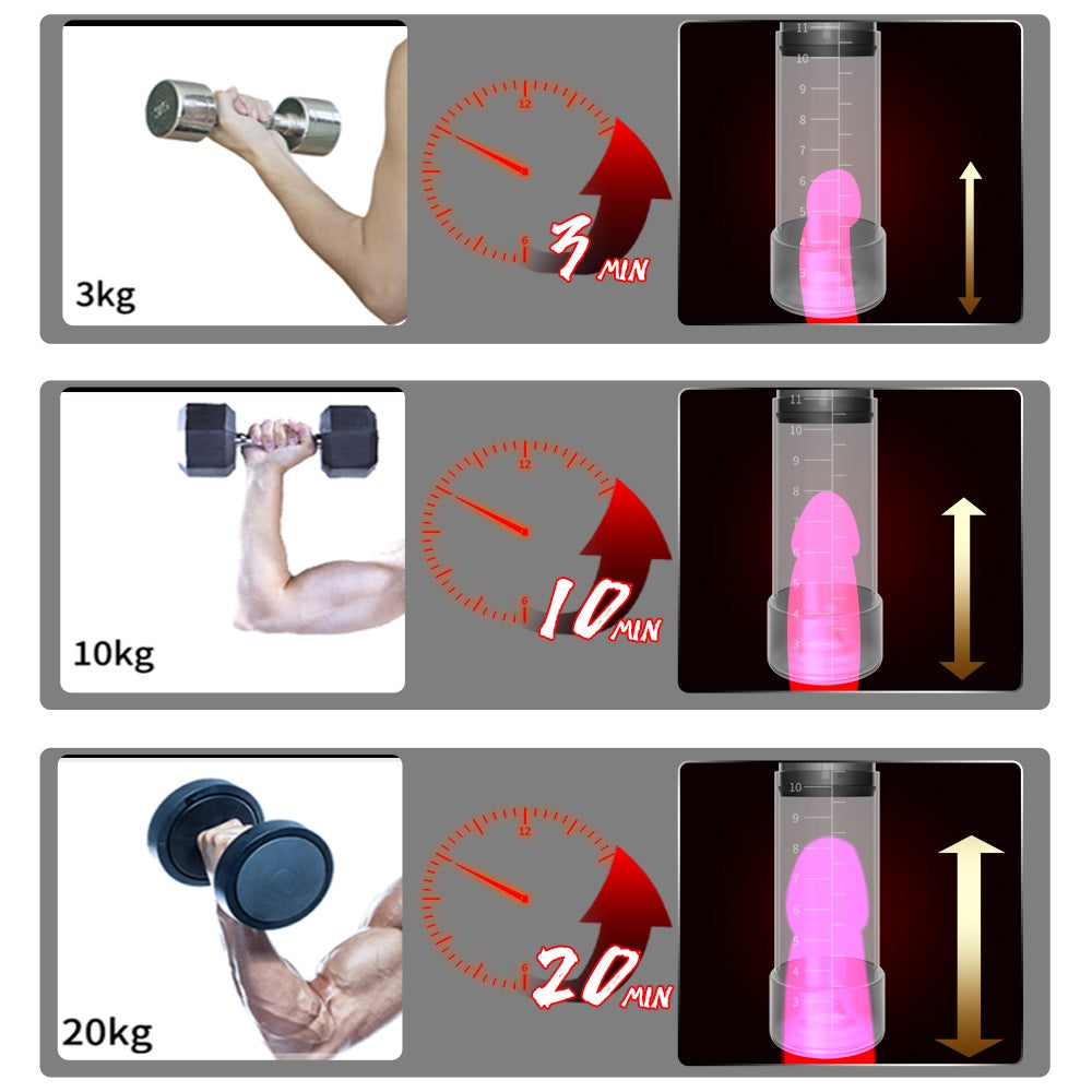 Masturbator penis trainer vibrator sex experience